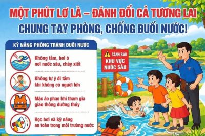 TĂNG CƯỜNG PHÒNG, CHỐNG ĐUỐI NƯỚC CHO TRẺ EM TRONG DỊP HÈ